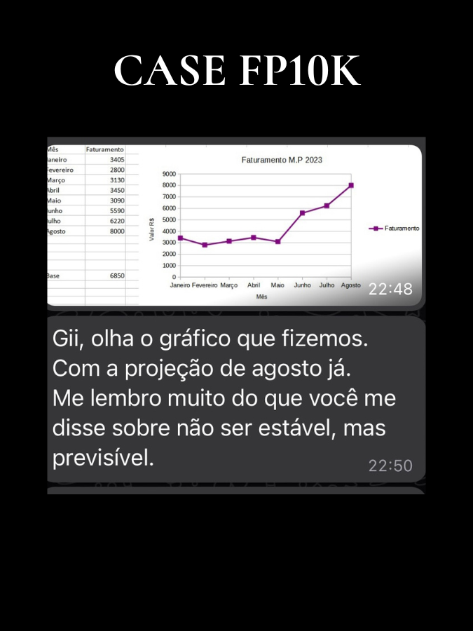 case-grafico_1